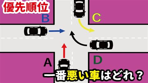 丁字路 優先順位|優先道路 きちんと見分けられますか？！